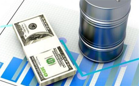 【新手必备】原油投资中多单与空单的含义