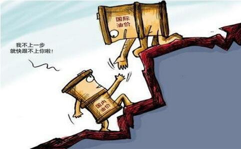 账户原油转期是什么?