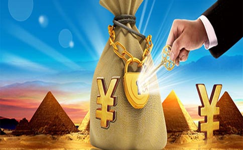 K线形态与外汇交易:交易资金管理 - 原油投资网