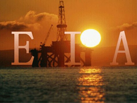 EIA原油库存