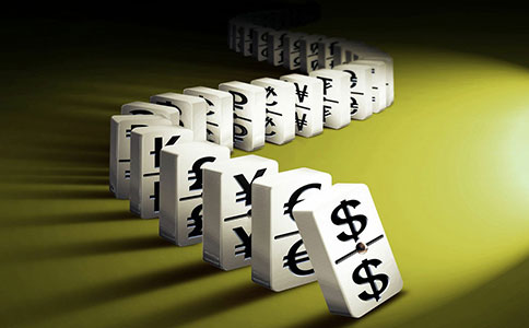 原油投资顶部判断技巧——指标判定