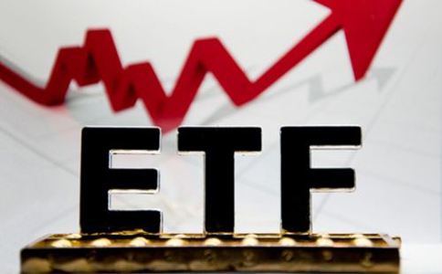 黄金ETF持仓量