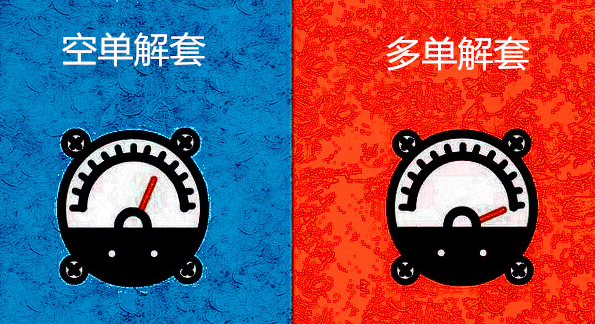 多空如何解套？.png
